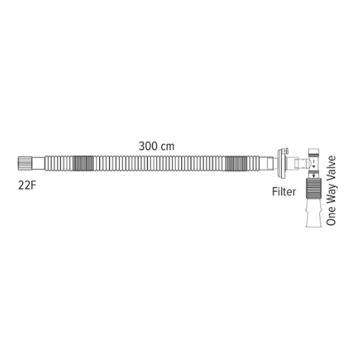 Nitrous Oxide and Oxygen Delivery Circuit