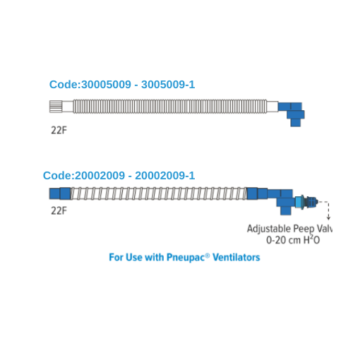 Smiths Pneupac® Ventilator Circuit