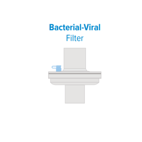 Bacterial-Viral Filter