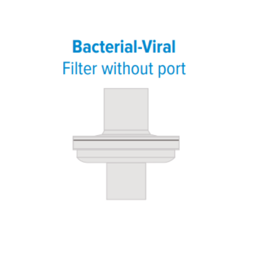 Bacterial-Viral Filter without Port
