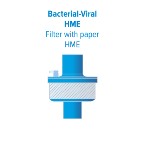 Bacterial-Viral HME Filter with paper HME