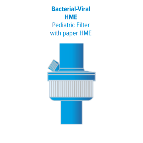 Bacterial-Viral HME Pediatric Filter with paper HME