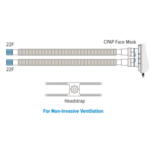 CPAP Circuit For Non-Invasive Ventilation