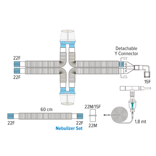 Ventilation Circuits With Limb, Double Water Trap, Nebulizer Kit